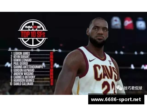 NBA现役十大小前锋盘点：巅峰之争