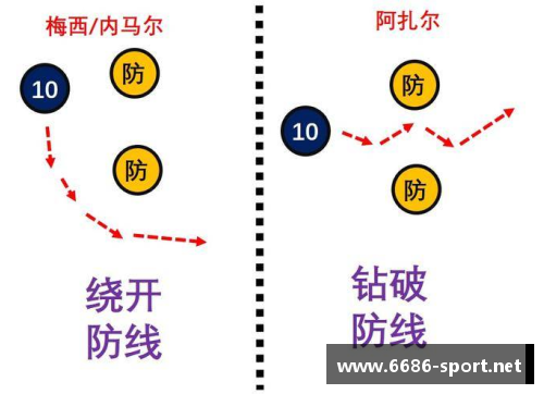 球员综合能力分析：解读数据背后的技术、体能和战术