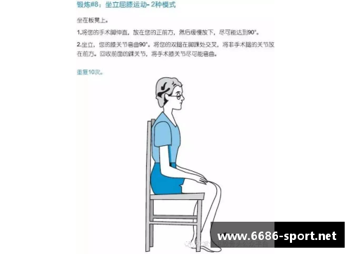 职业体育员如何应对膝盖磨损：管理、康复与长期表现