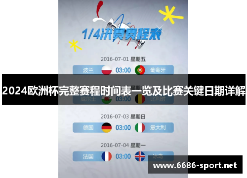 2024欧洲杯完整赛程时间表一览及比赛关键日期详解